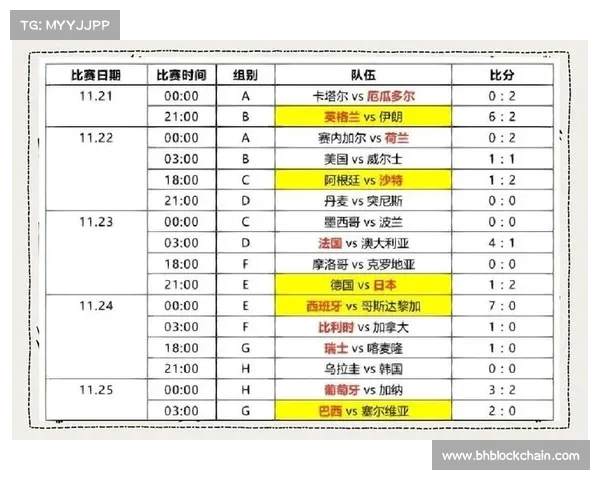 哥斯达黎加比分预测 哥斯达黎加比分预测