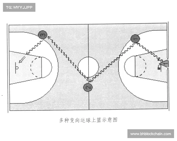 国际男篮比赛规则