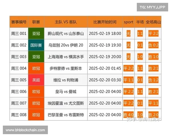 足彩分析软件哪个好足彩分析工具